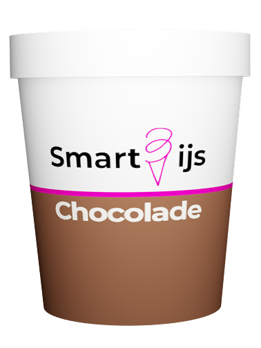 Chocolade pot